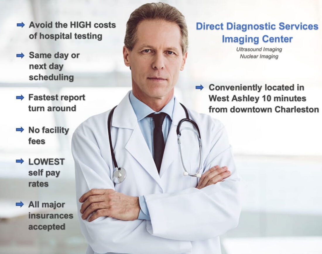 Charleston Imaging Center Now Open